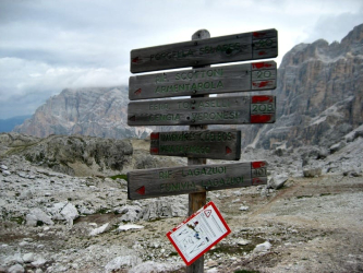 Dolomites signpost
